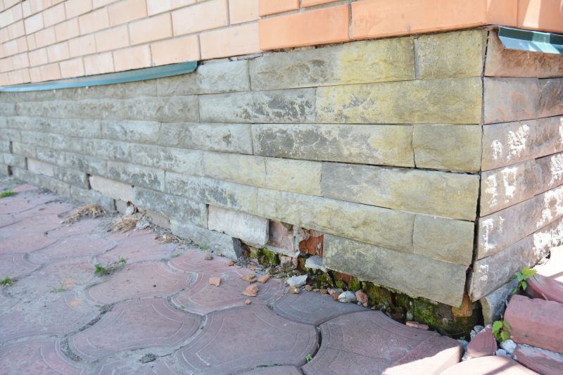 Foundation Damage Repair in Christiansburg, VA